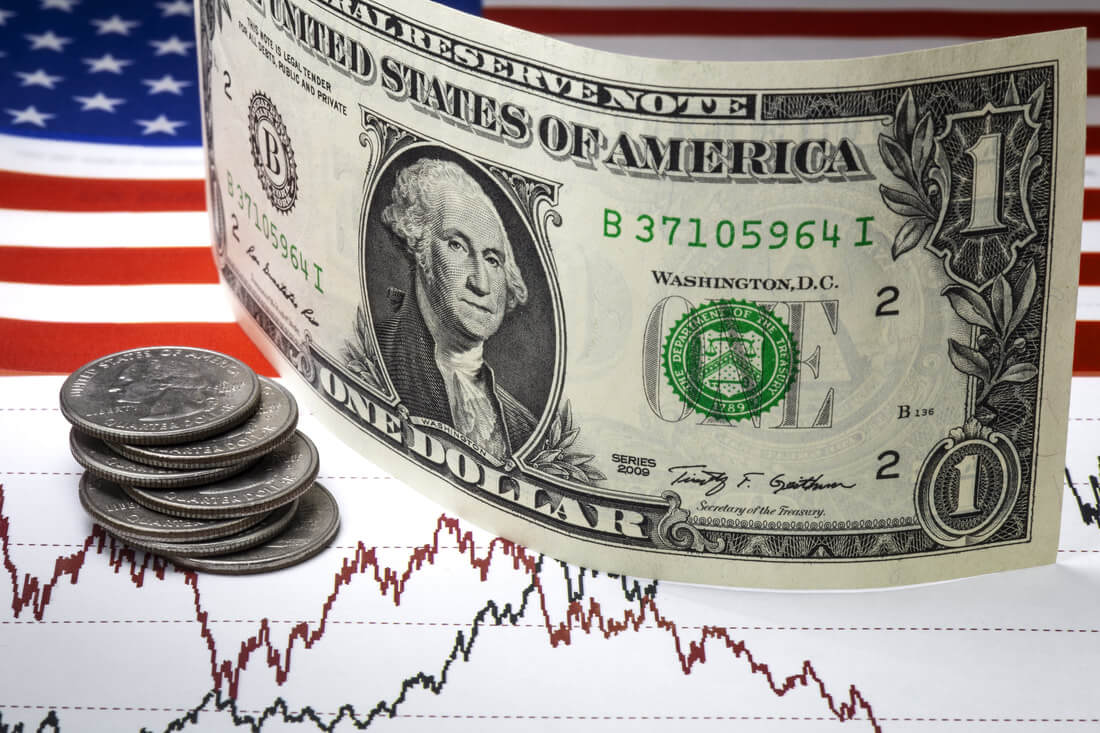 Der US-Dollar-Index: Ein Werkzeug für clevere Trader
